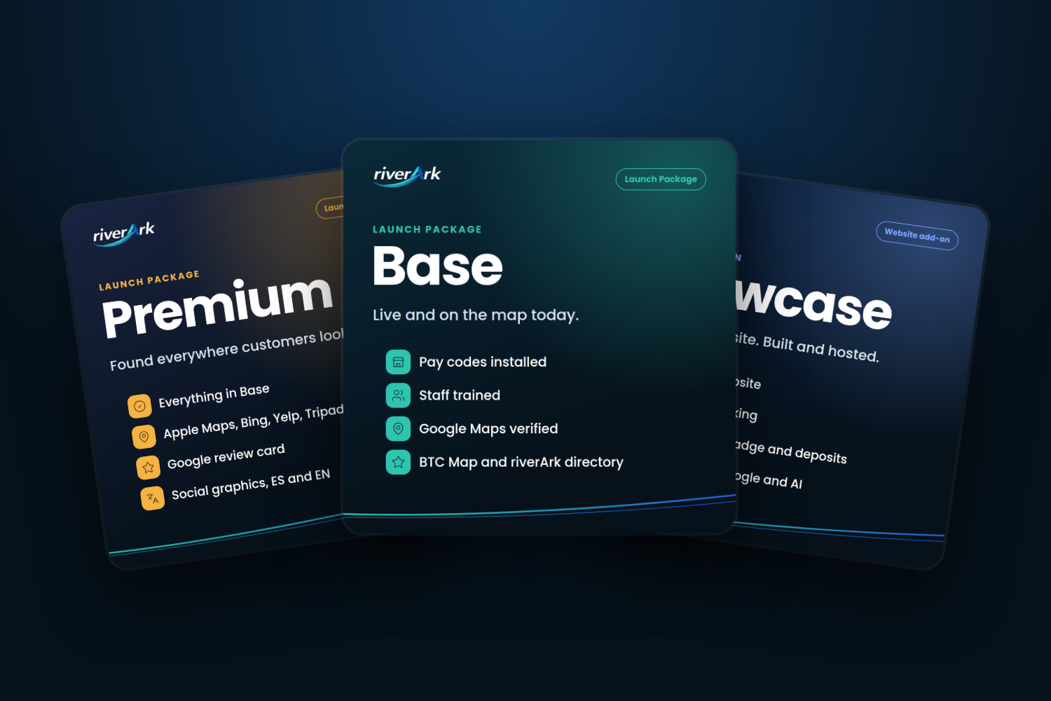 Base and Premium Welcome Package and Showcase cards